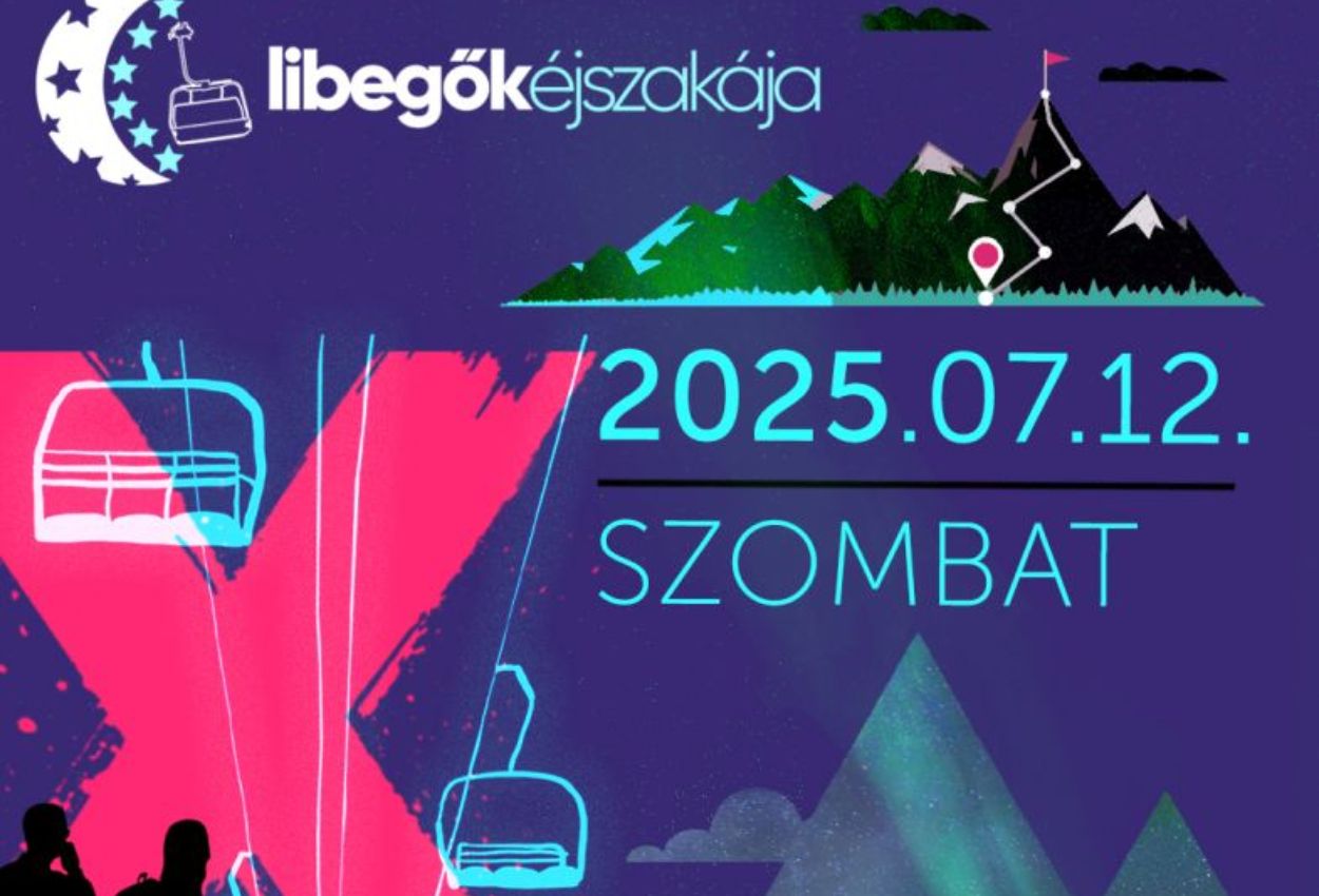 Libegők Éjszakája 2025