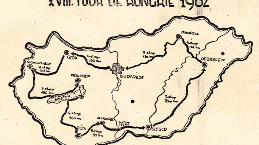 Tour de Hongrie